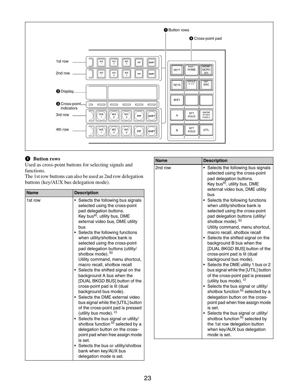 Sony GP-X1EM Grip Extension User Manual | Page 23 / 574