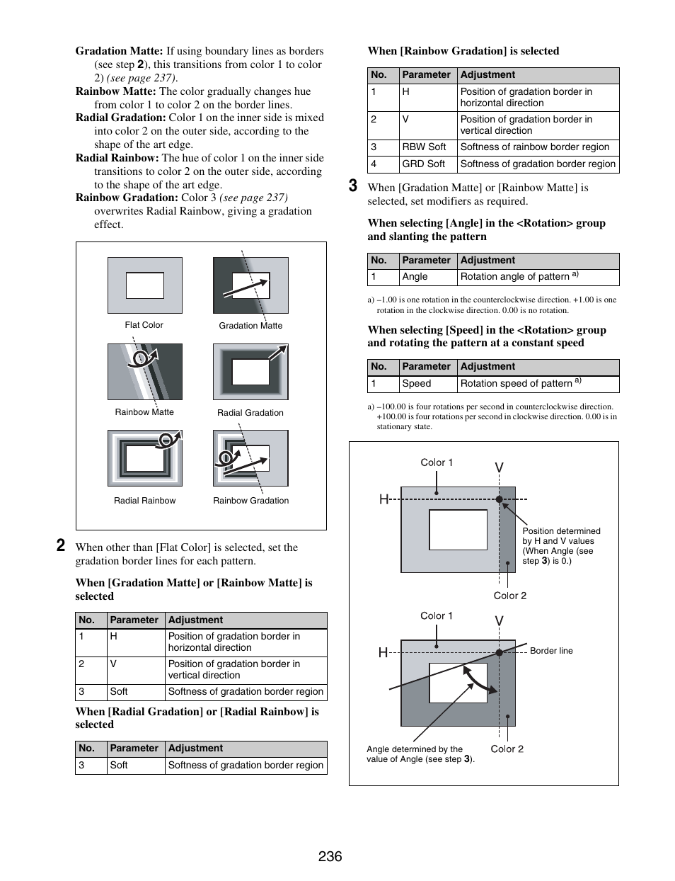 Sony GP-X1EM Grip Extension User Manual | Page 236 / 574