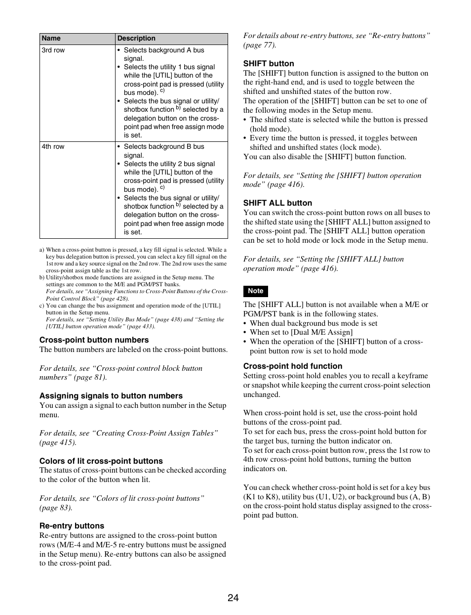 Sony GP-X1EM Grip Extension User Manual | Page 24 / 574