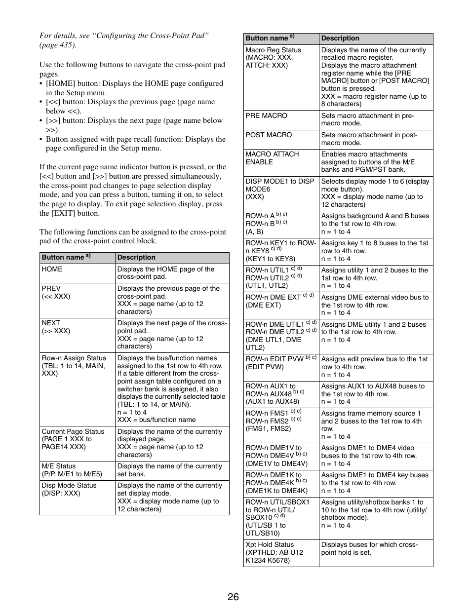 Sony GP-X1EM Grip Extension User Manual | Page 26 / 574