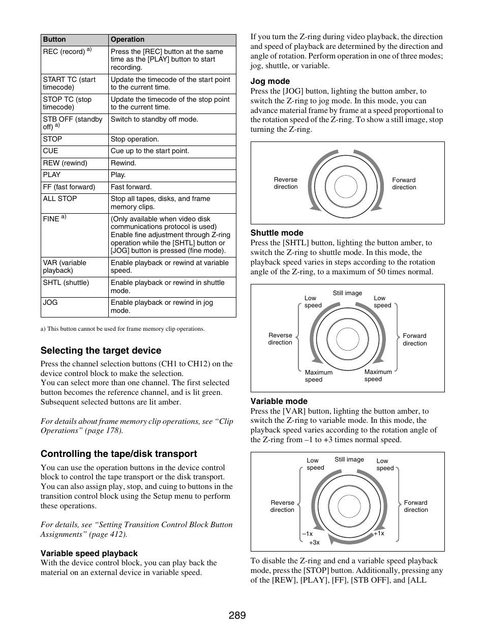 Selecting the target device, Controlling the tape/disk transport | Sony GP-X1EM Grip Extension User Manual | Page 289 / 574