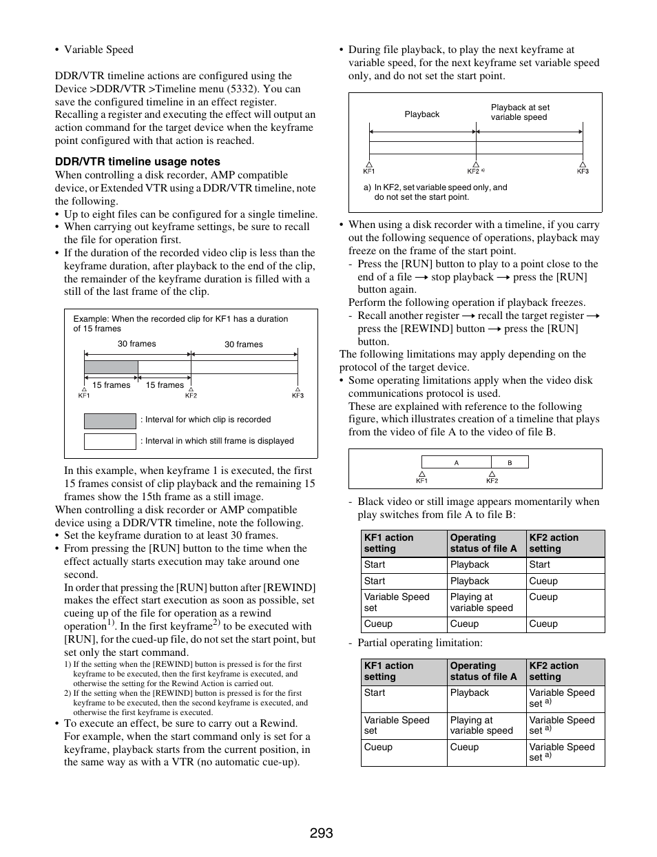 Sony GP-X1EM Grip Extension User Manual | Page 293 / 574