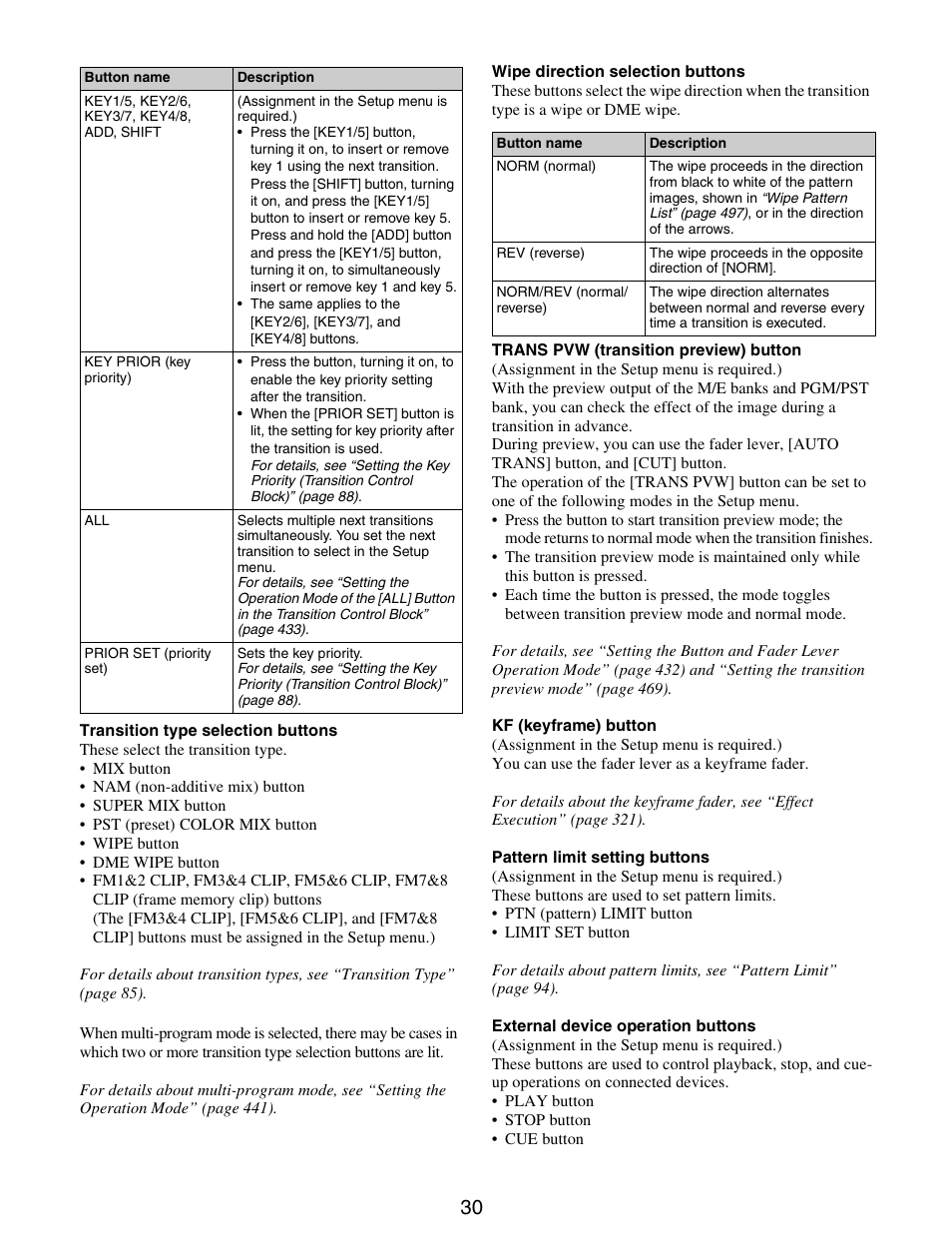 Sony GP-X1EM Grip Extension User Manual | Page 30 / 574