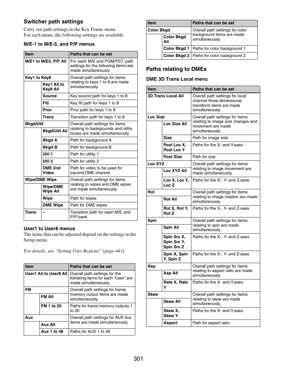 Switcher path settings, Paths relating to dmes | Sony GP-X1EM Grip Extension User Manual | Page 301 / 574