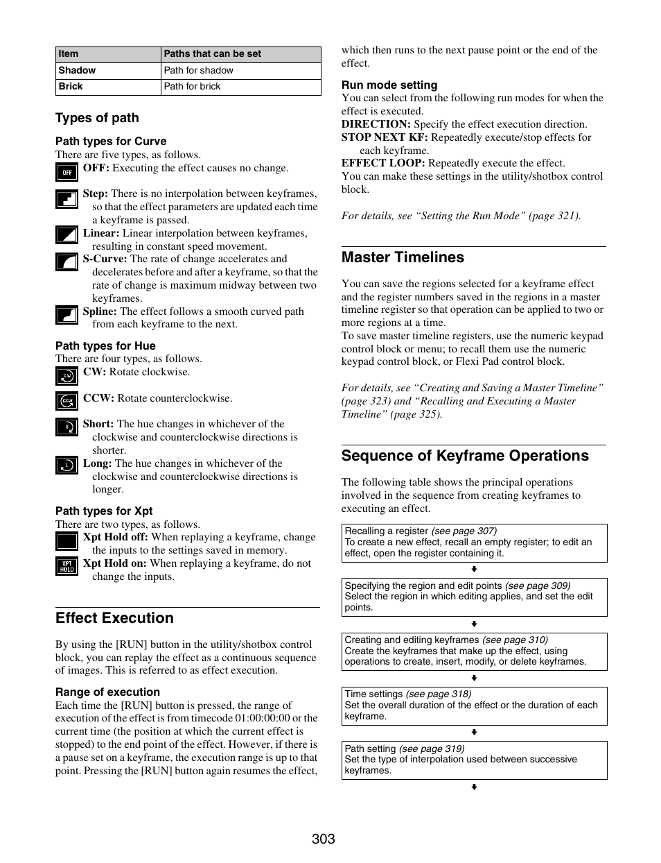 Effect execution, Master timelines, Sequence of keyframe operations | Sony GP-X1EM Grip Extension User Manual | Page 303 / 574