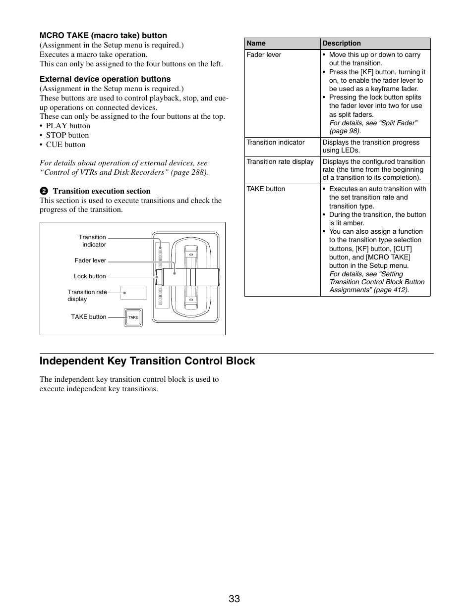 Independent key transition control, Block, Independent key transition control block | Sony GP-X1EM Grip Extension User Manual | Page 33 / 574