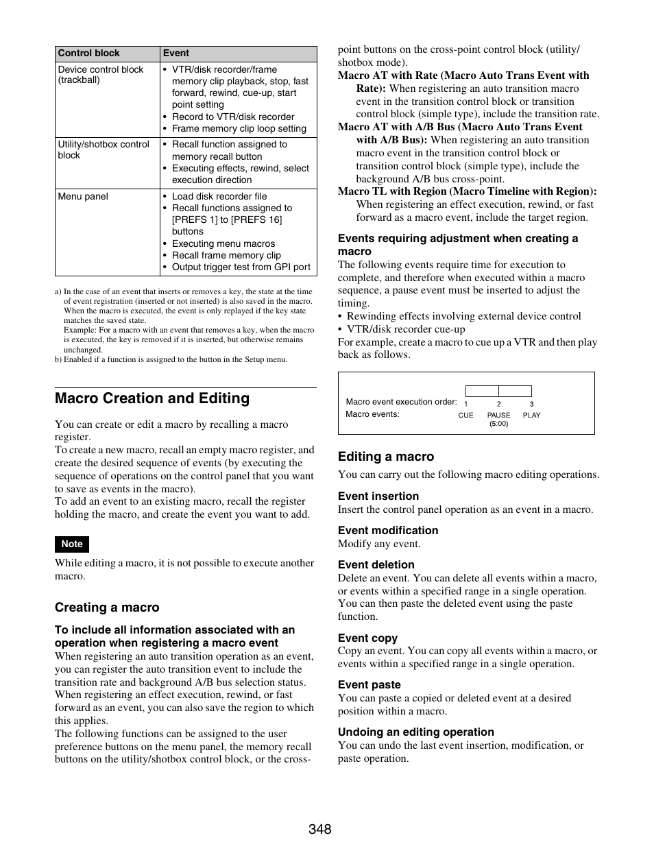 Macro creation and editing | Sony GP-X1EM Grip Extension User Manual | Page 348 / 574