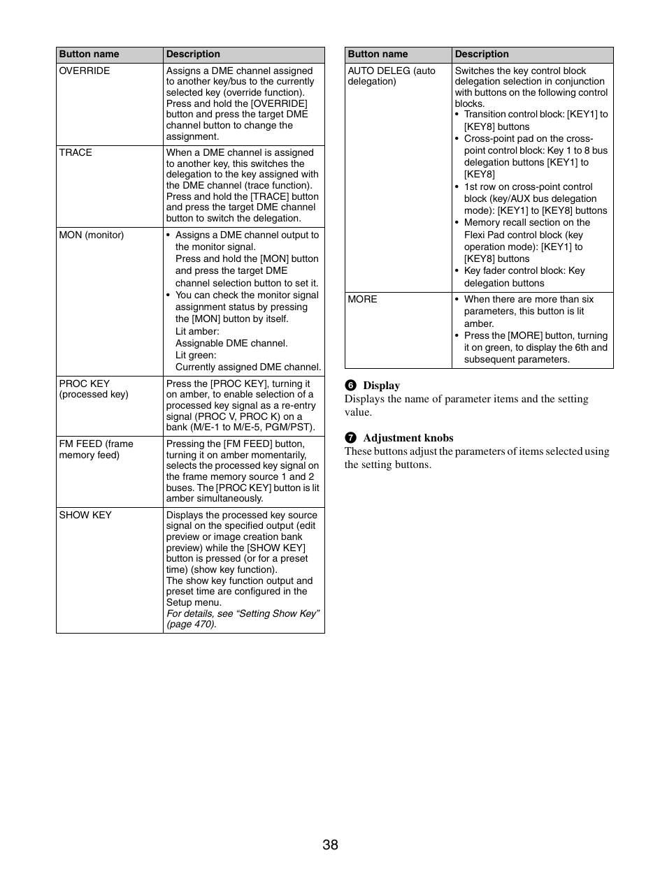 Sony GP-X1EM Grip Extension User Manual | Page 38 / 574