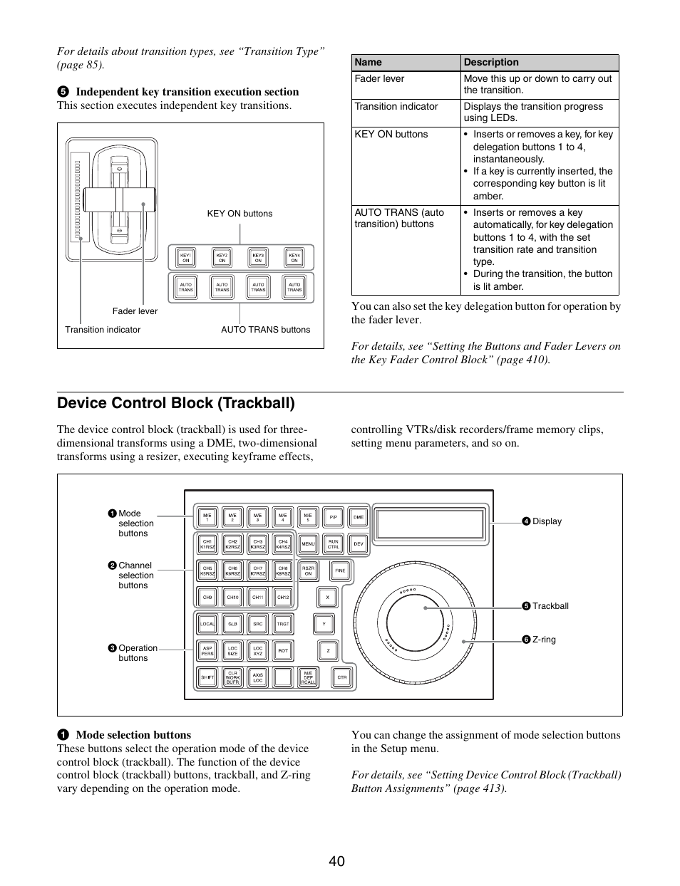 Device control block (trackball) | Sony GP-X1EM Grip Extension User Manual | Page 40 / 574