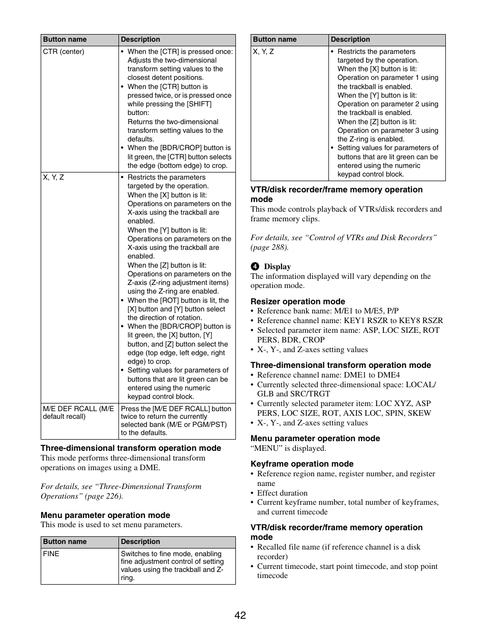 Sony GP-X1EM Grip Extension User Manual | Page 42 / 574