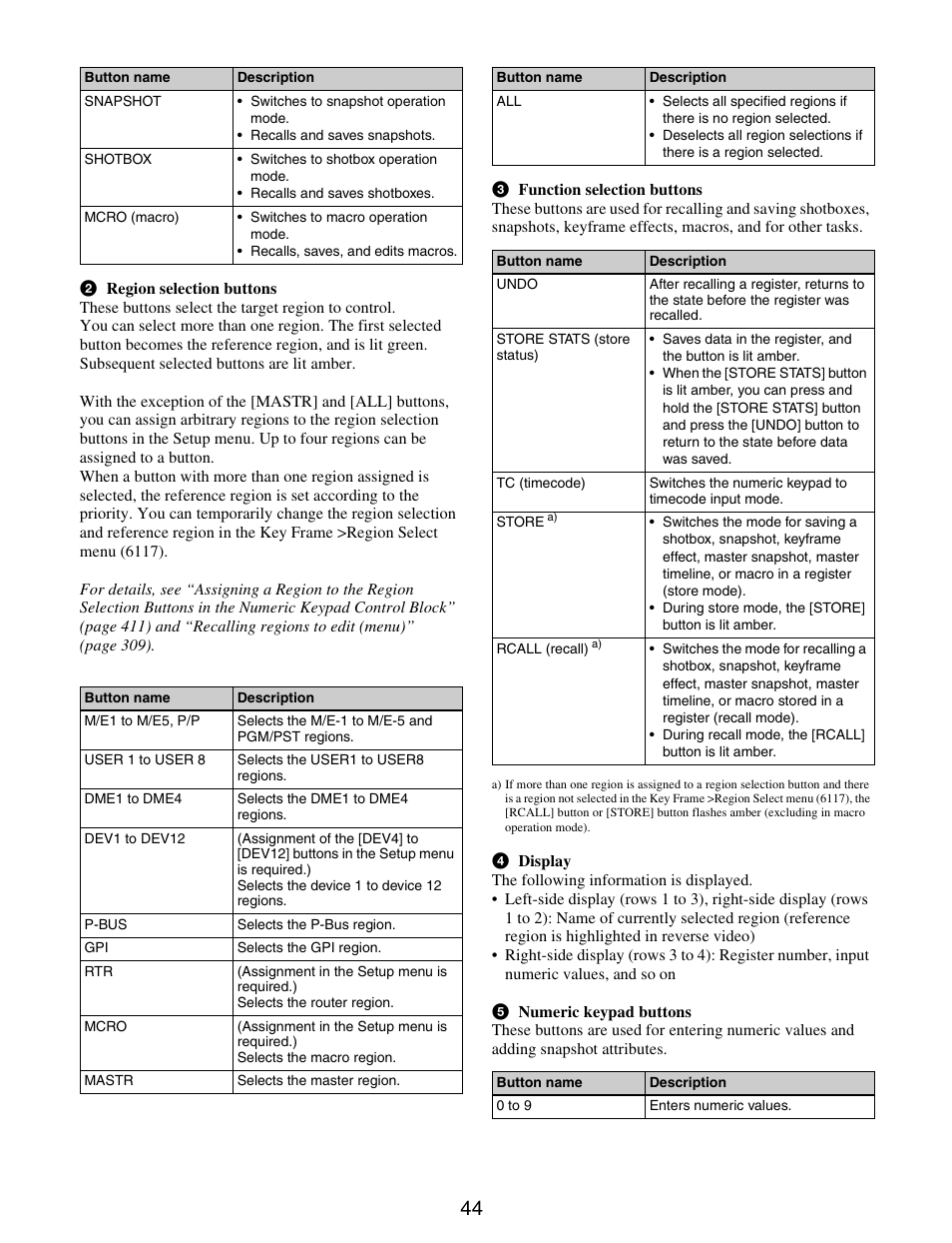 Sony GP-X1EM Grip Extension User Manual | Page 44 / 574