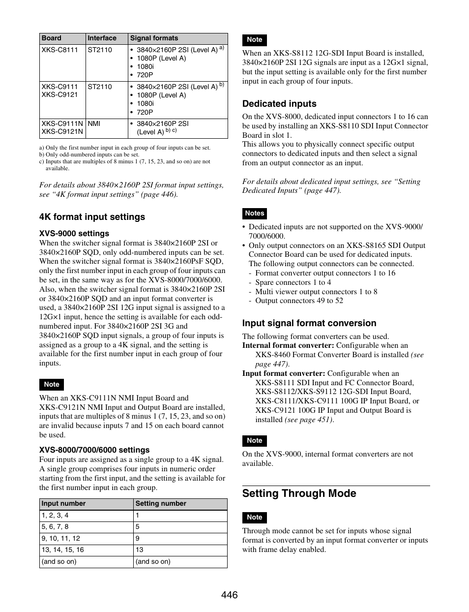 Setting through mode | Sony GP-X1EM Grip Extension User Manual | Page 446 / 574