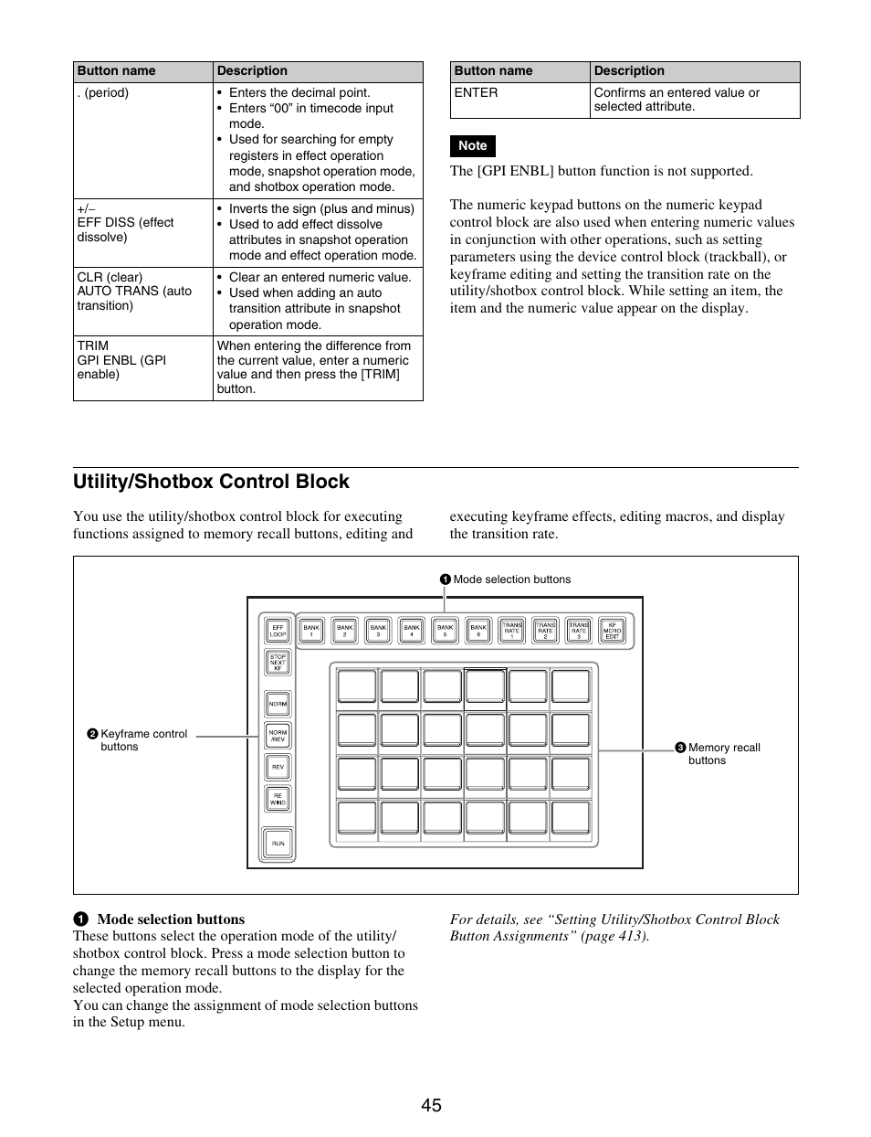 Utility/shotbox control block | Sony GP-X1EM Grip Extension User Manual | Page 45 / 574