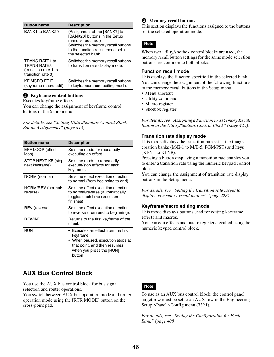 Aux bus control block | Sony GP-X1EM Grip Extension User Manual | Page 46 / 574