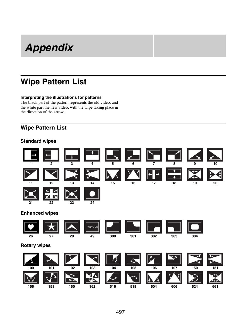 Appendix, Wipe pattern list, Wipe pattern | Sony GP-X1EM Grip Extension User Manual | Page 497 / 574