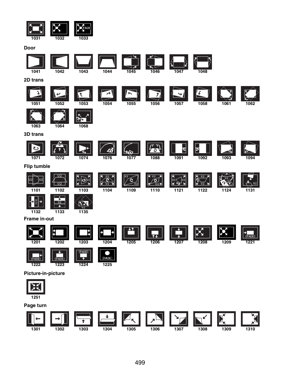 Sony GP-X1EM Grip Extension User Manual | Page 499 / 574