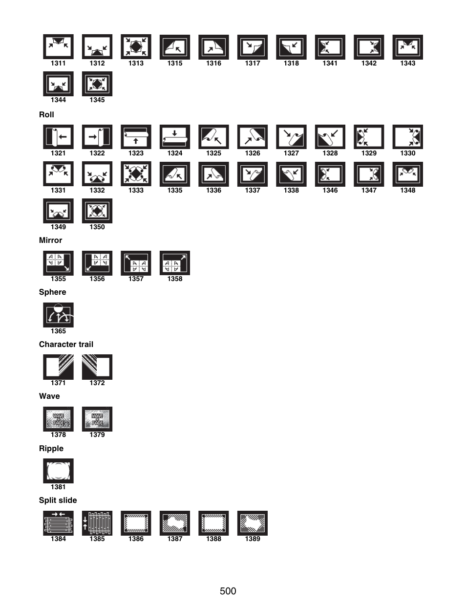 Sony GP-X1EM Grip Extension User Manual | Page 500 / 574