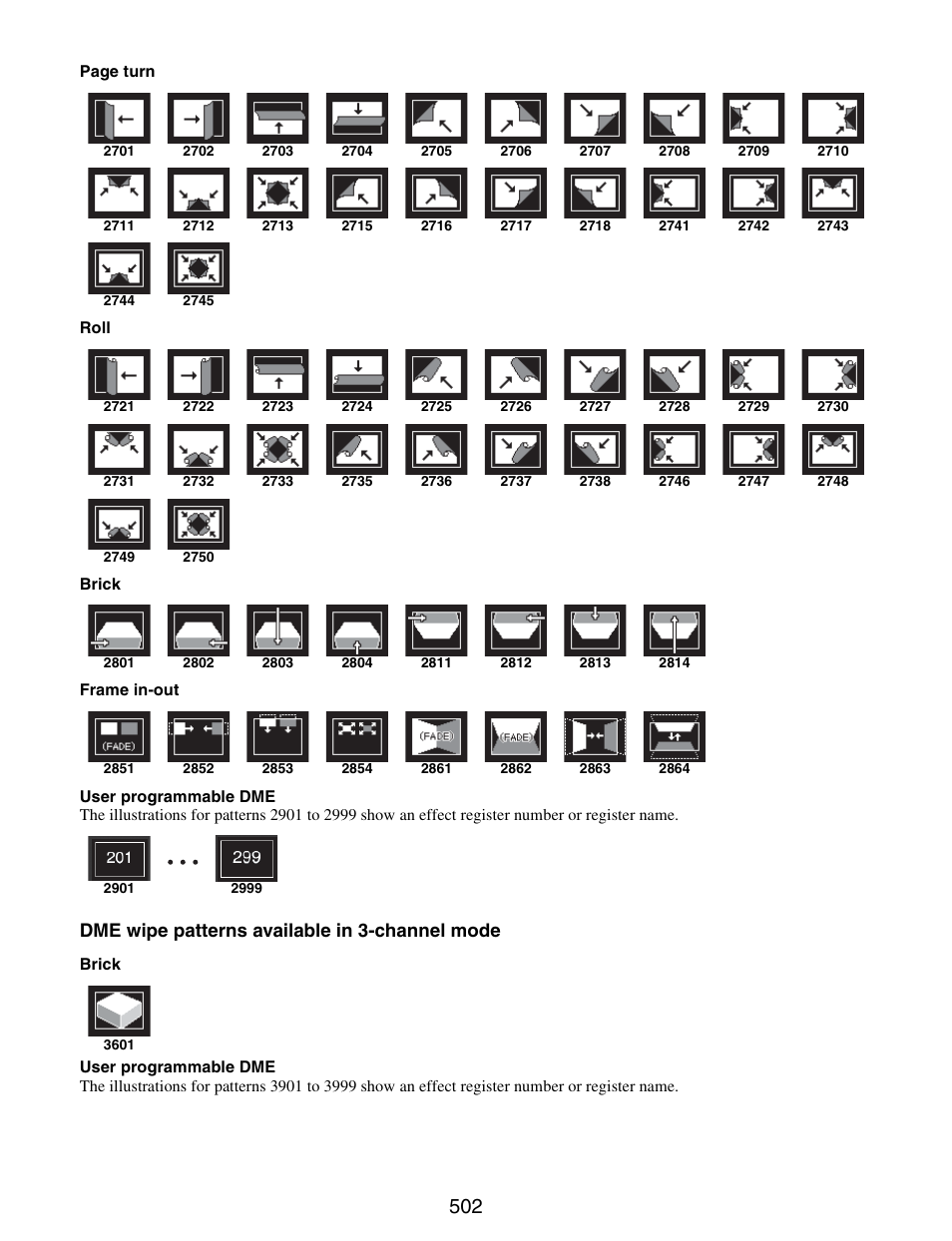 Dme wipe patterns available in 3-channel mode | Sony GP-X1EM Grip Extension User Manual | Page 502 / 574