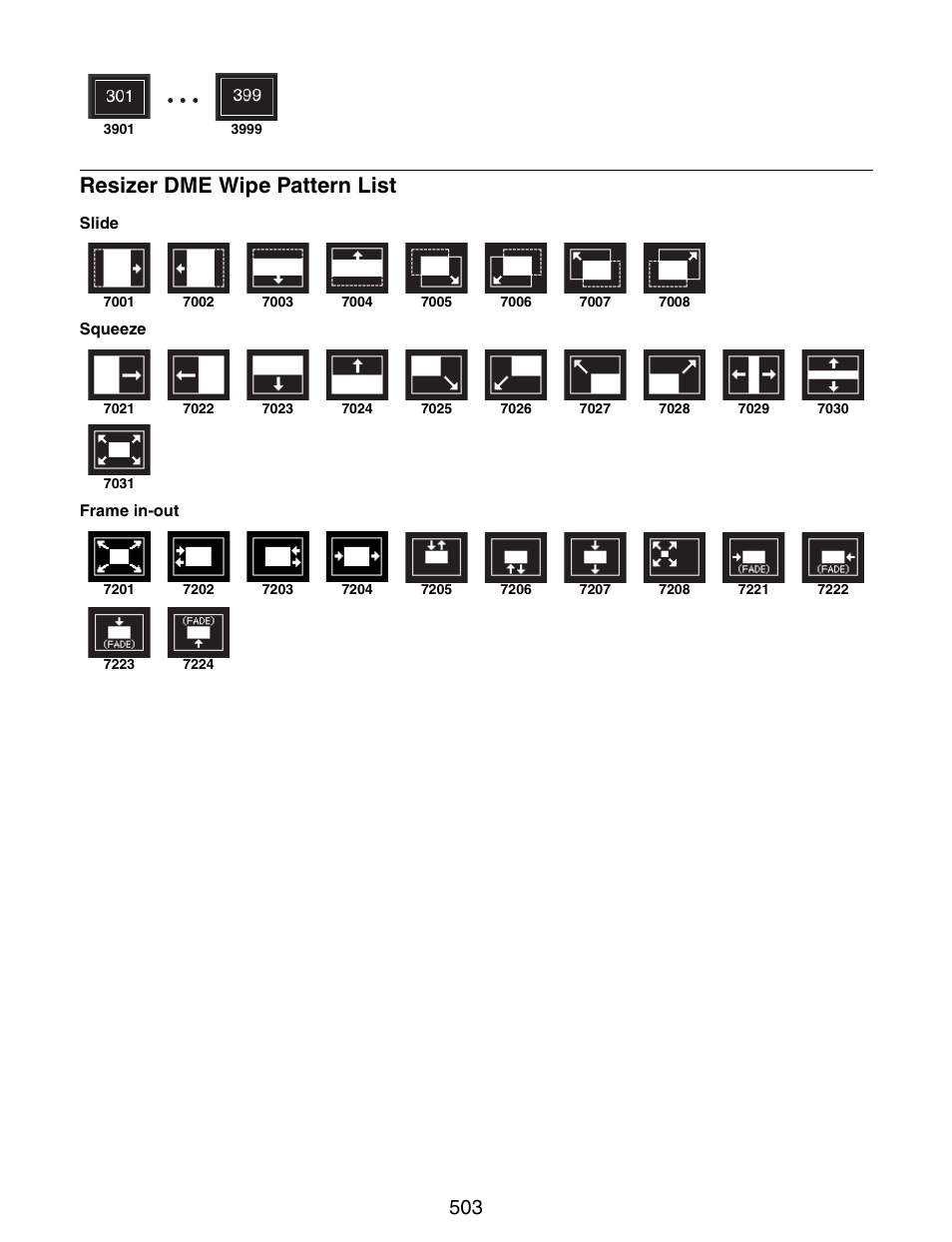 Resizer dme wipe pattern list | Sony GP-X1EM Grip Extension User Manual | Page 503 / 574