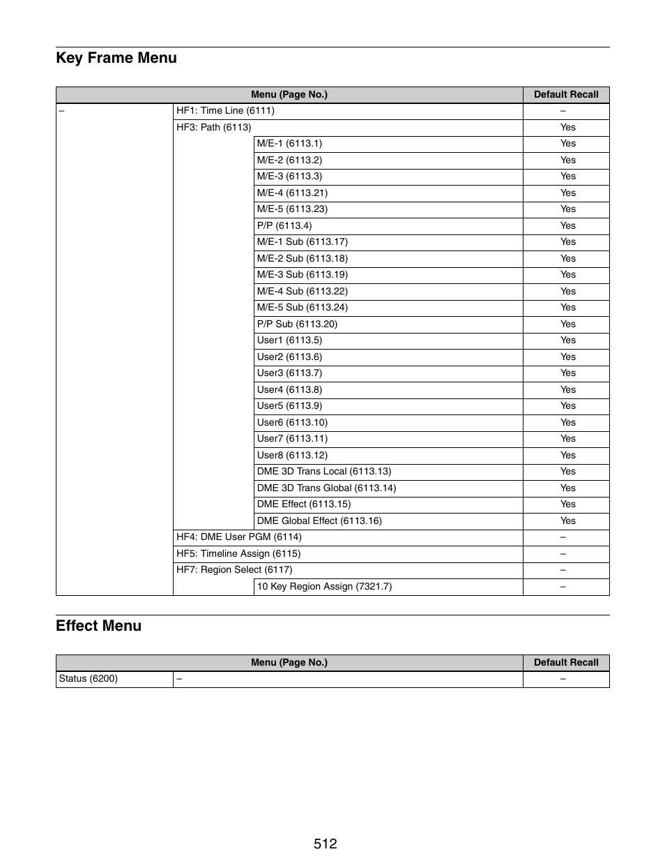 Key frame menu effect menu | Sony GP-X1EM Grip Extension User Manual | Page 512 / 574