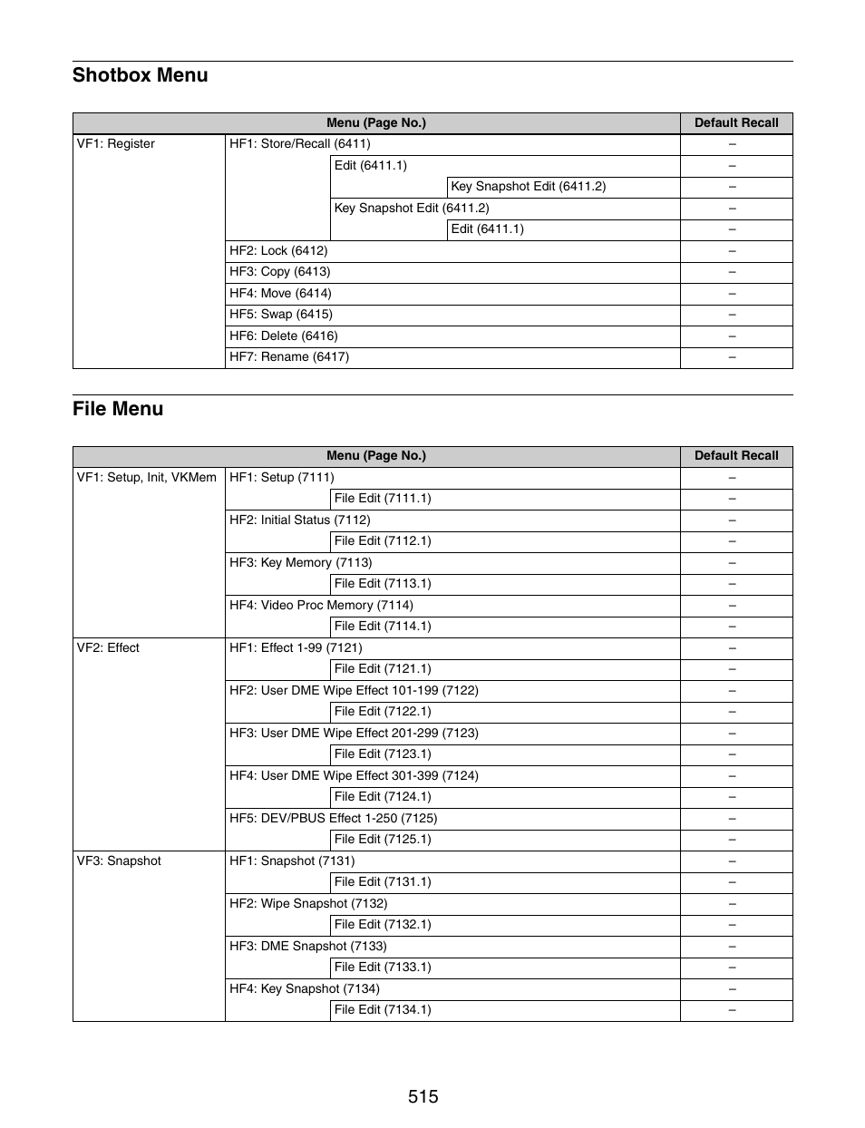 Shotbox menu file menu | Sony GP-X1EM Grip Extension User Manual | Page 515 / 574