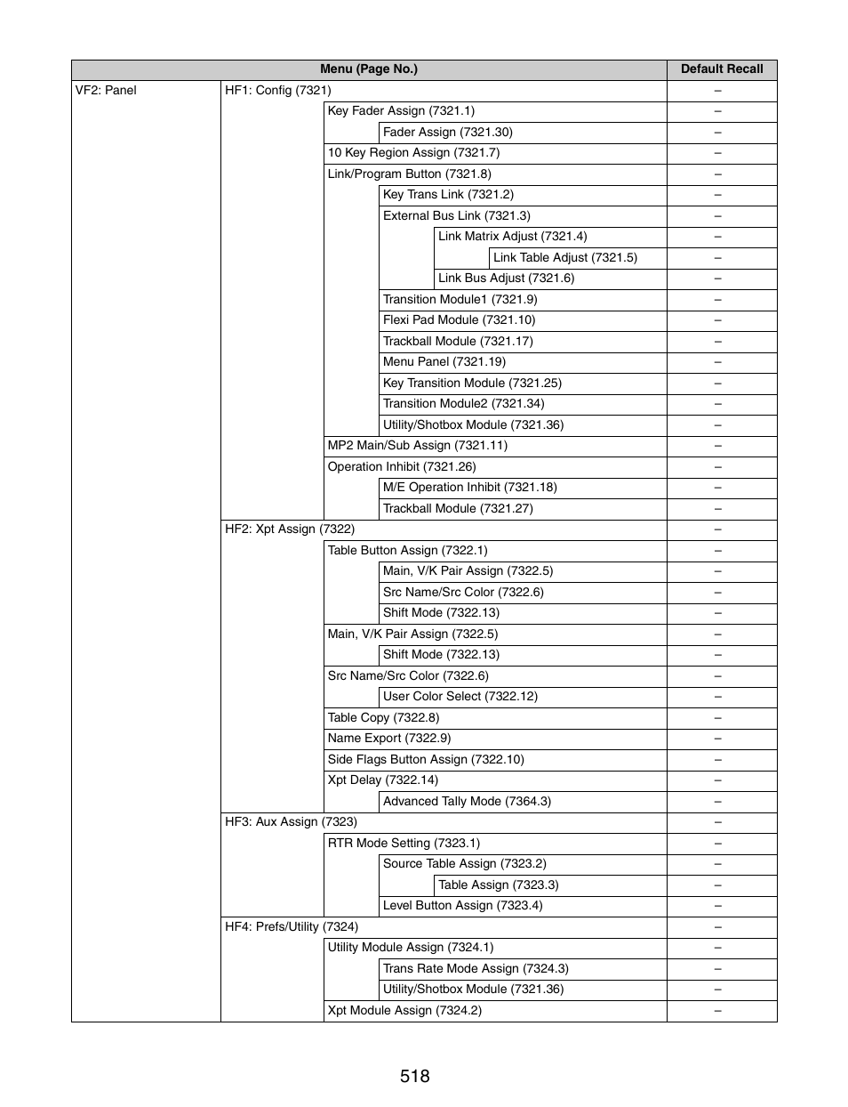 Sony GP-X1EM Grip Extension User Manual | Page 518 / 574