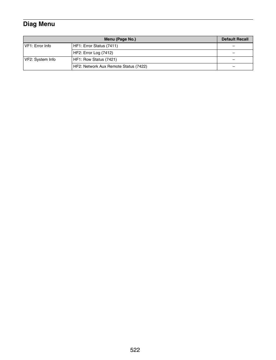 Diag menu | Sony GP-X1EM Grip Extension User Manual | Page 522 / 574