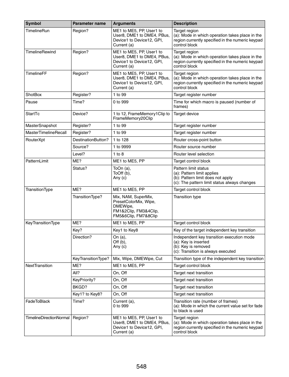 Sony GP-X1EM Grip Extension User Manual | Page 548 / 574