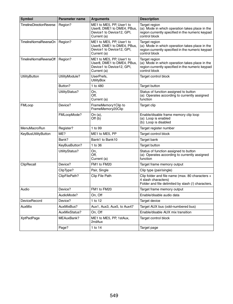 Sony GP-X1EM Grip Extension User Manual | Page 549 / 574