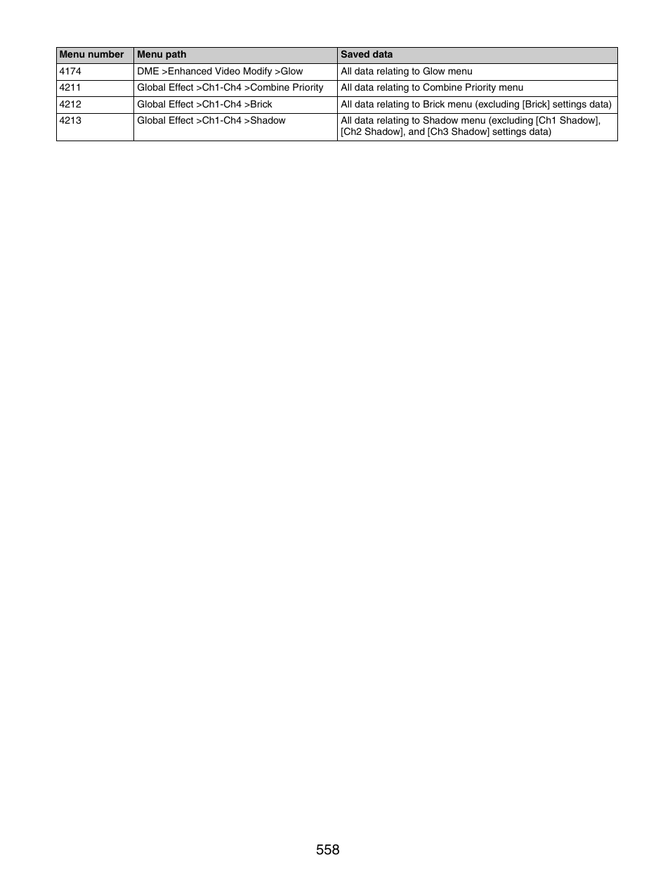 Sony GP-X1EM Grip Extension User Manual | Page 558 / 574