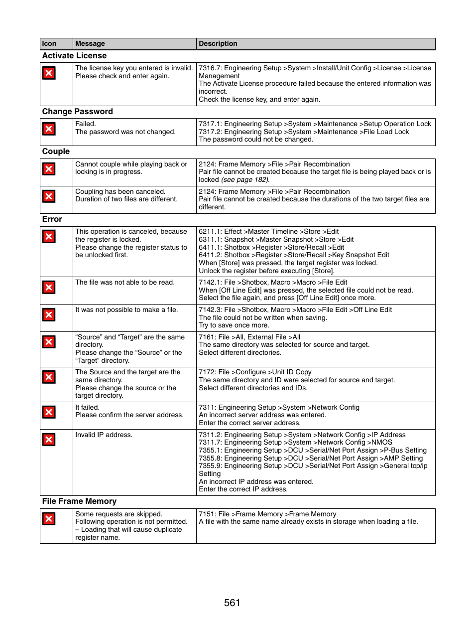 Sony GP-X1EM Grip Extension User Manual | Page 561 / 574