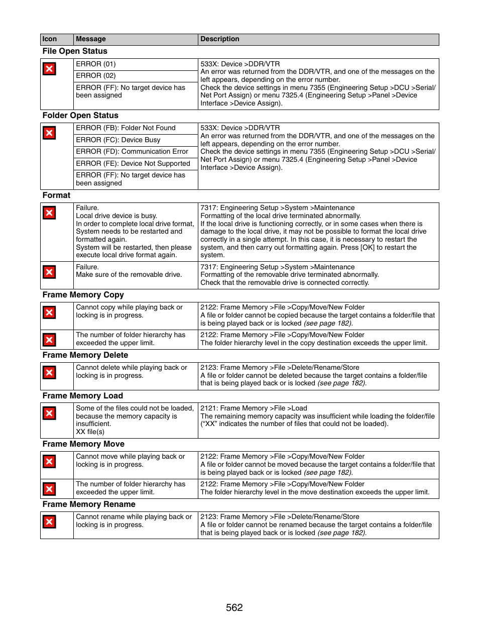 Sony GP-X1EM Grip Extension User Manual | Page 562 / 574