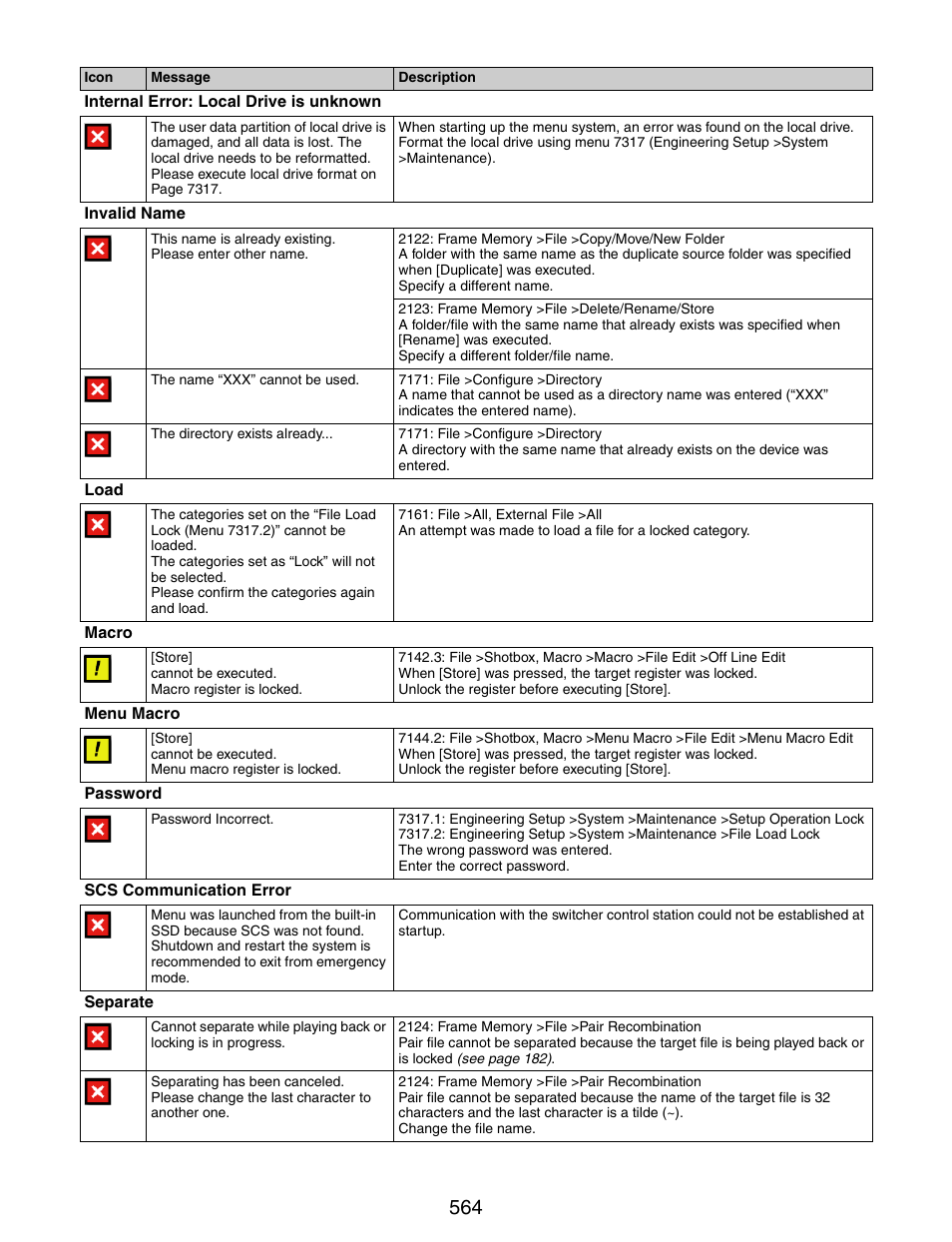 Sony GP-X1EM Grip Extension User Manual | Page 564 / 574