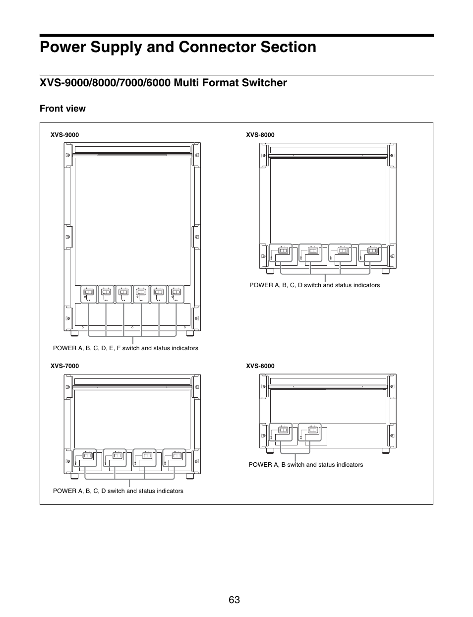 Power supply and connector section, Xvs-9000/8000/7000/6000 multi format, Switcher | Sony GP-X1EM Grip Extension User Manual | Page 63 / 574