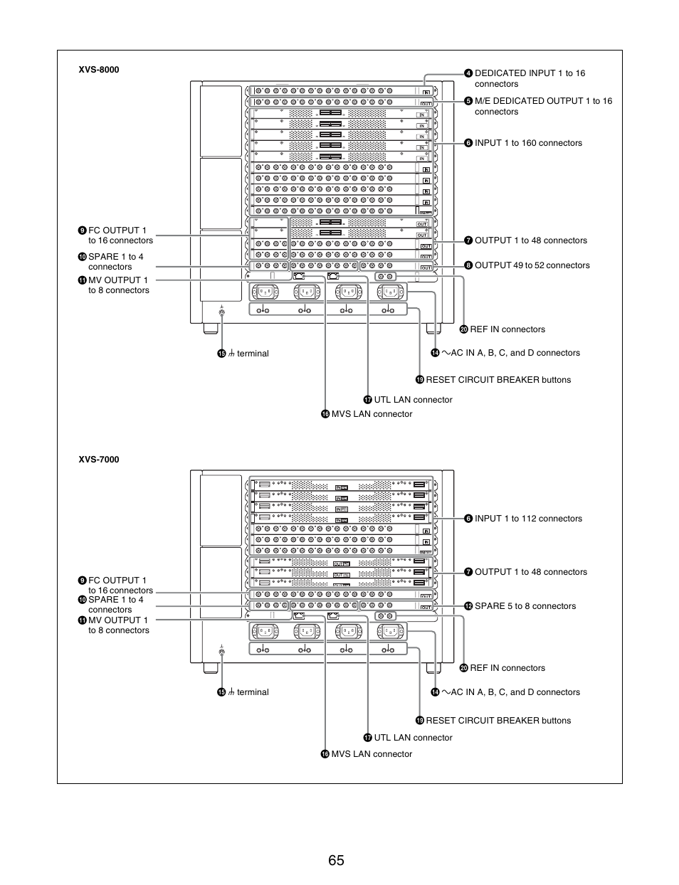 Sony GP-X1EM Grip Extension User Manual | Page 65 / 574