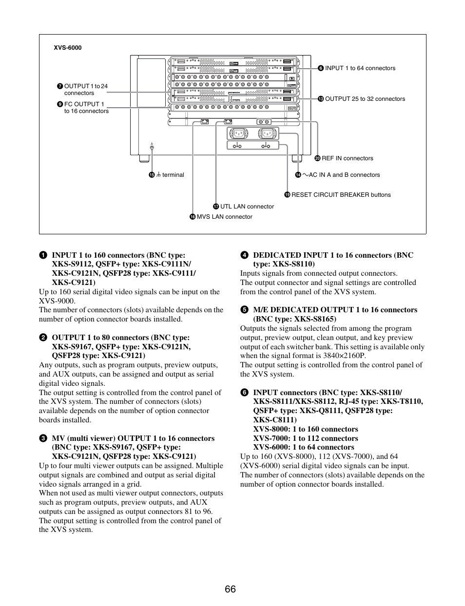 Sony GP-X1EM Grip Extension User Manual | Page 66 / 574