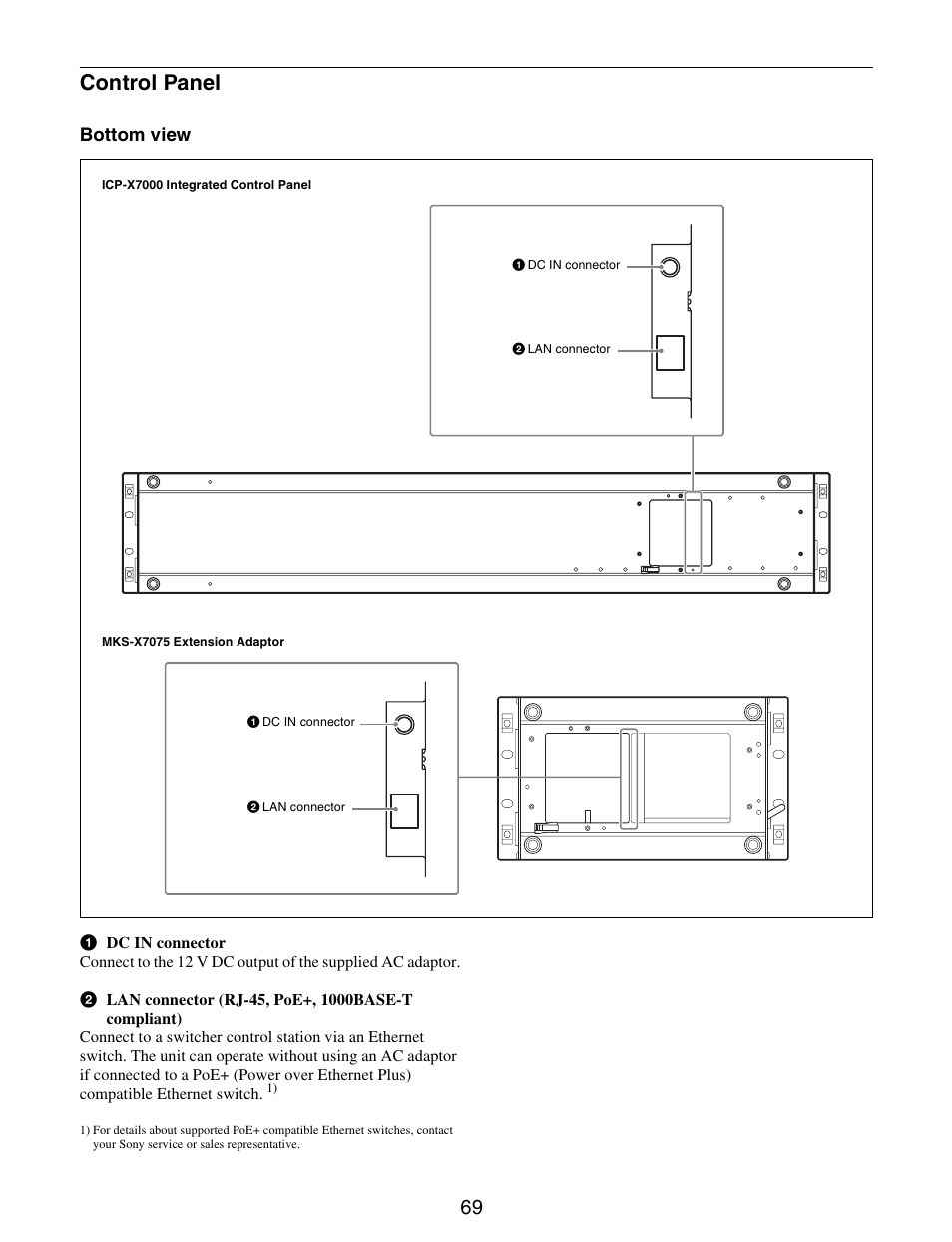 Control panel, Bottom view | Sony GP-X1EM Grip Extension User Manual | Page 69 / 574