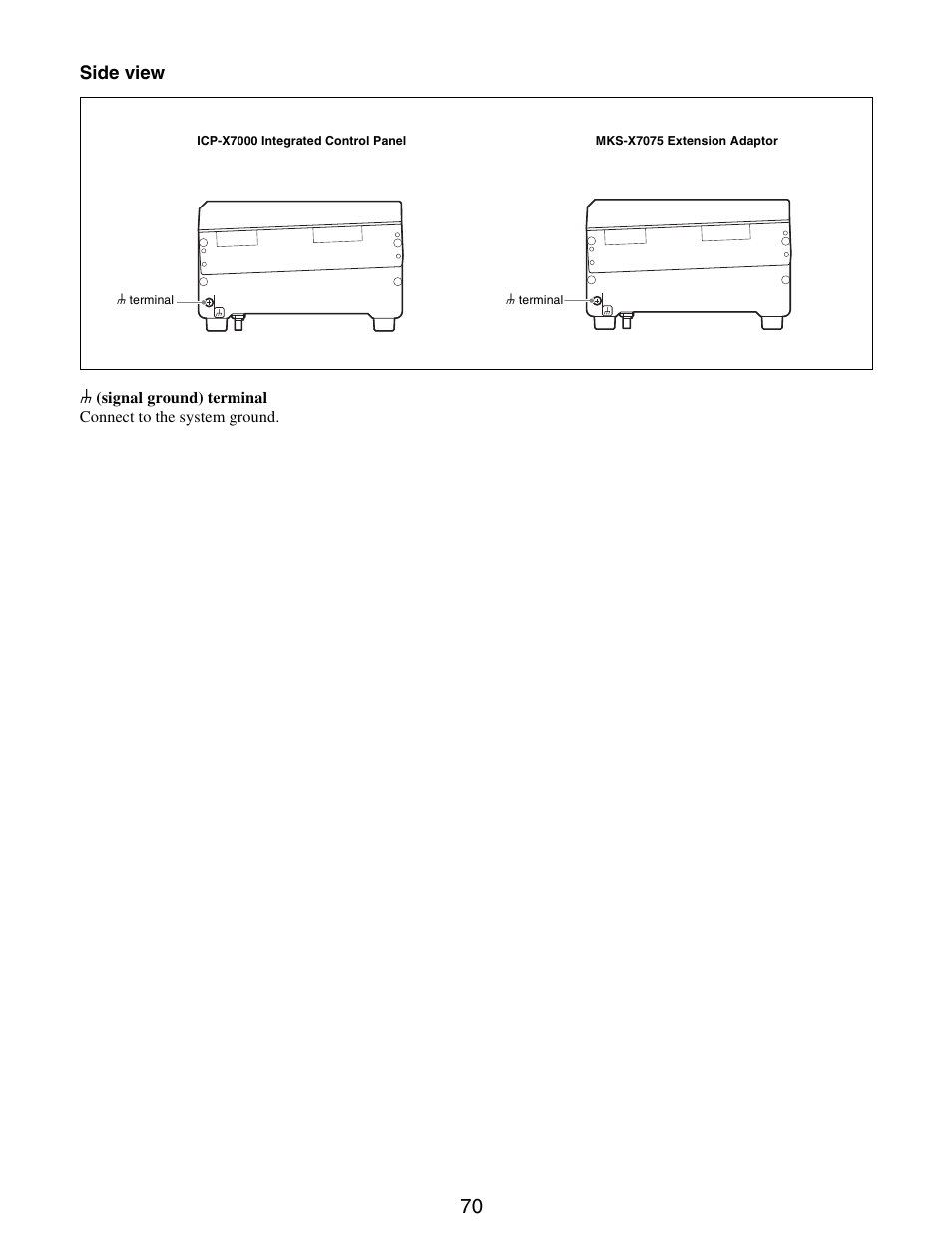 Side view | Sony GP-X1EM Grip Extension User Manual | Page 70 / 574