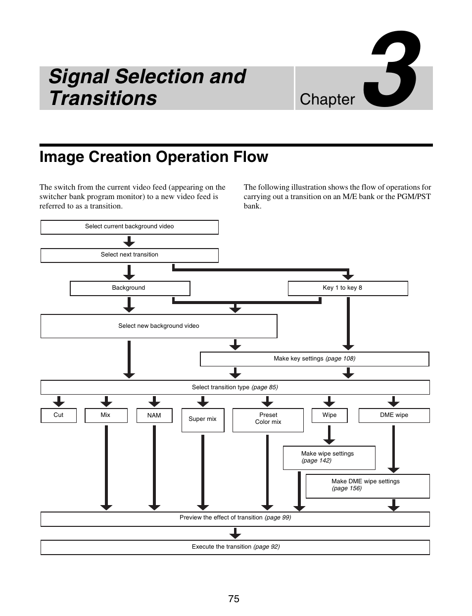 Chapter 3 signal selection and transitions, Image creation operation flow, Signal selection and transitions | Chapter | Sony GP-X1EM Grip Extension User Manual | Page 75 / 574