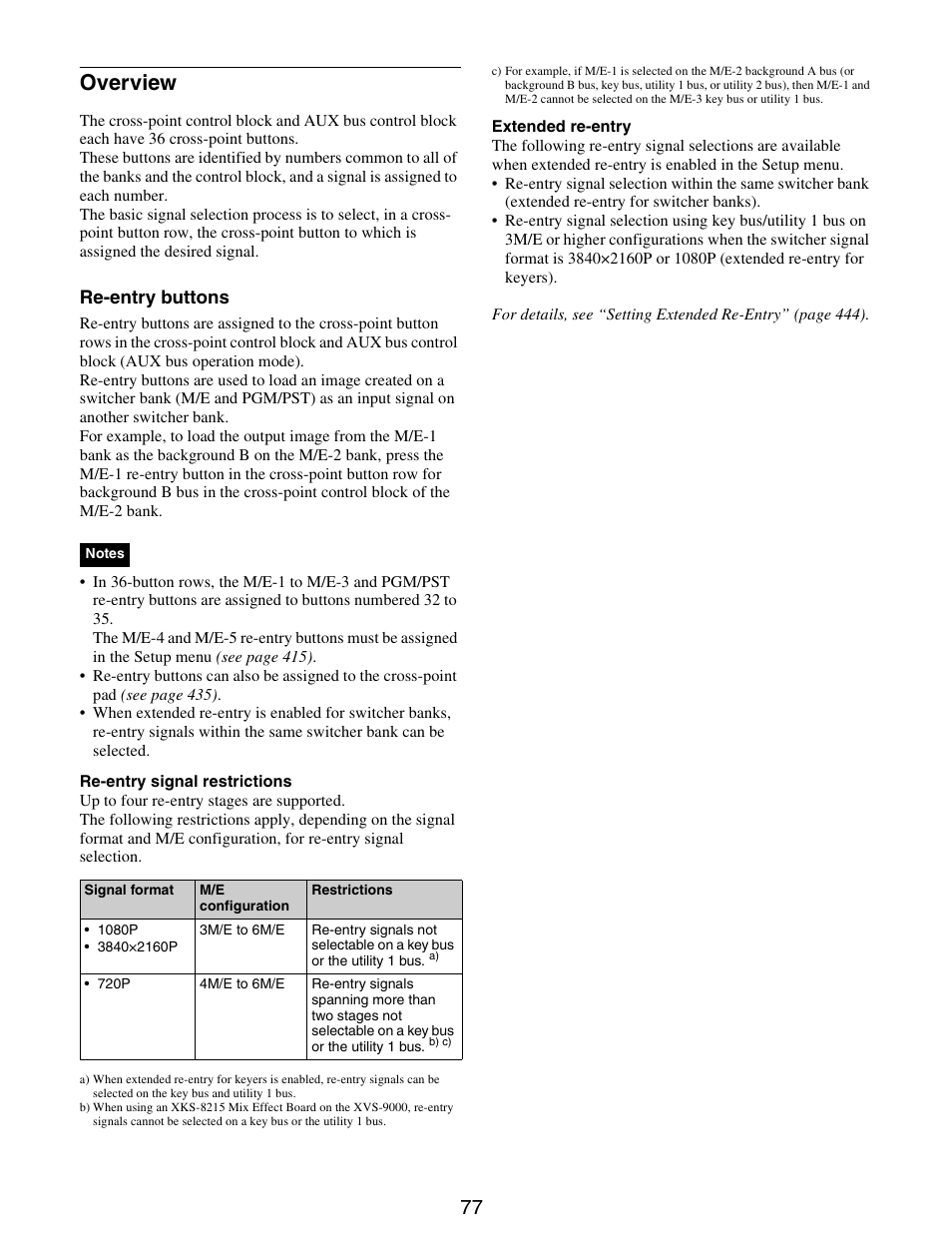 Overview | Sony GP-X1EM Grip Extension User Manual | Page 77 / 574