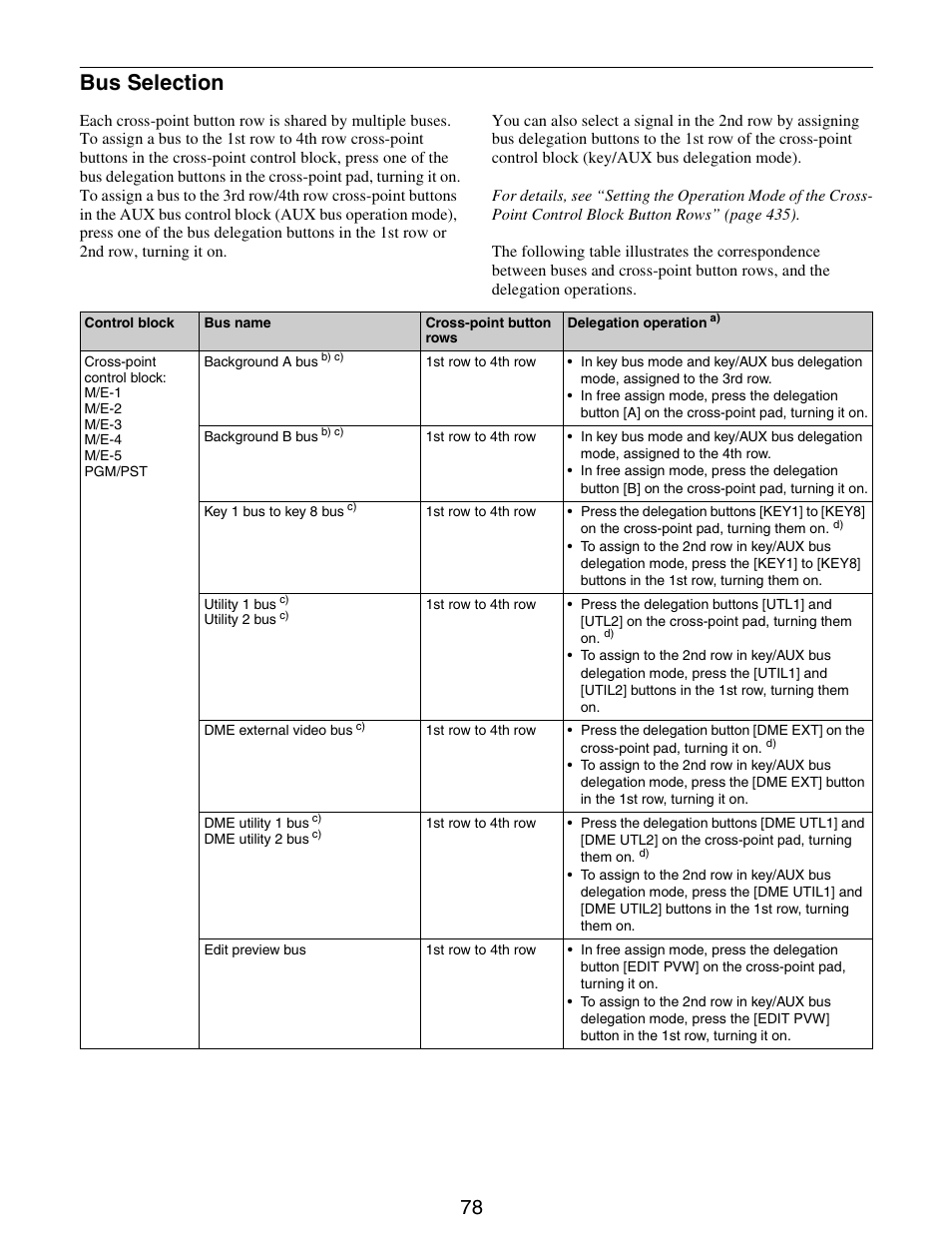 Bus selection | Sony GP-X1EM Grip Extension User Manual | Page 78 / 574