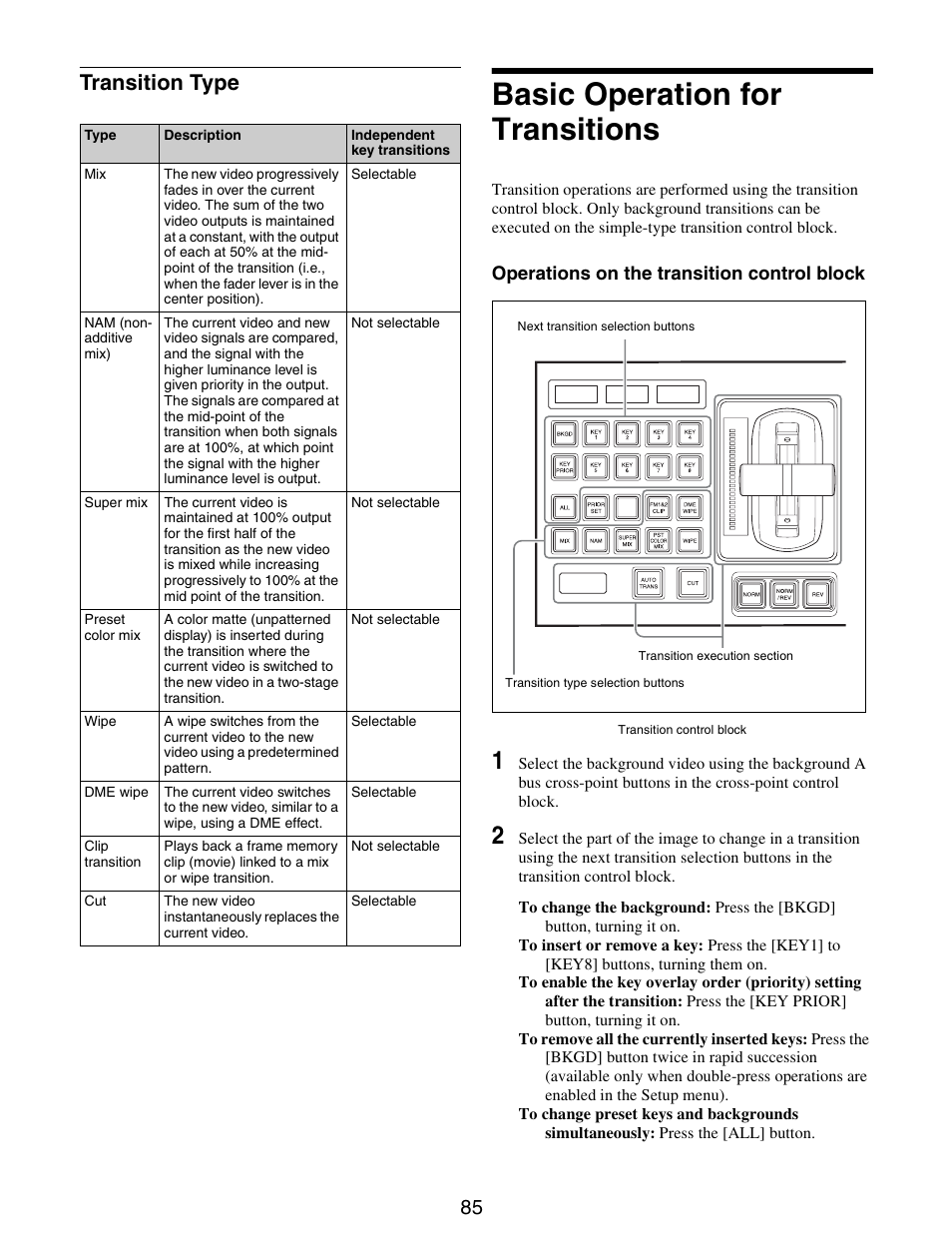 Basic operation for transitions, Transition type | Sony GP-X1EM Grip Extension User Manual | Page 85 / 574