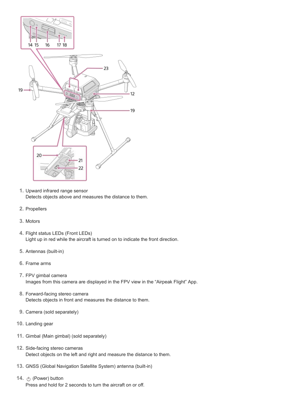 Sony AG-R2 Attachment Grip User Manual | Page 14 / 123