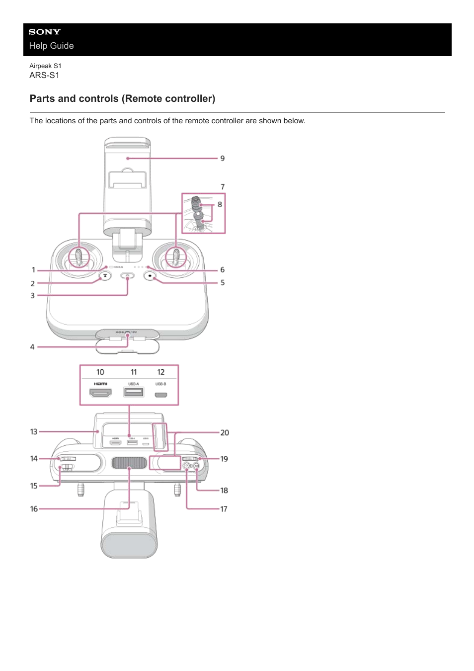 Parts and controls (remote controller) | Sony AG-R2 Attachment Grip User Manual | Page 20 / 123