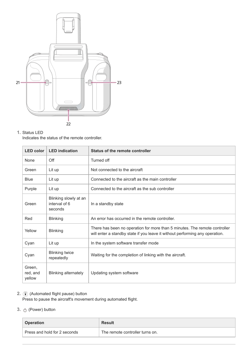 Sony AG-R2 Attachment Grip User Manual | Page 21 / 123