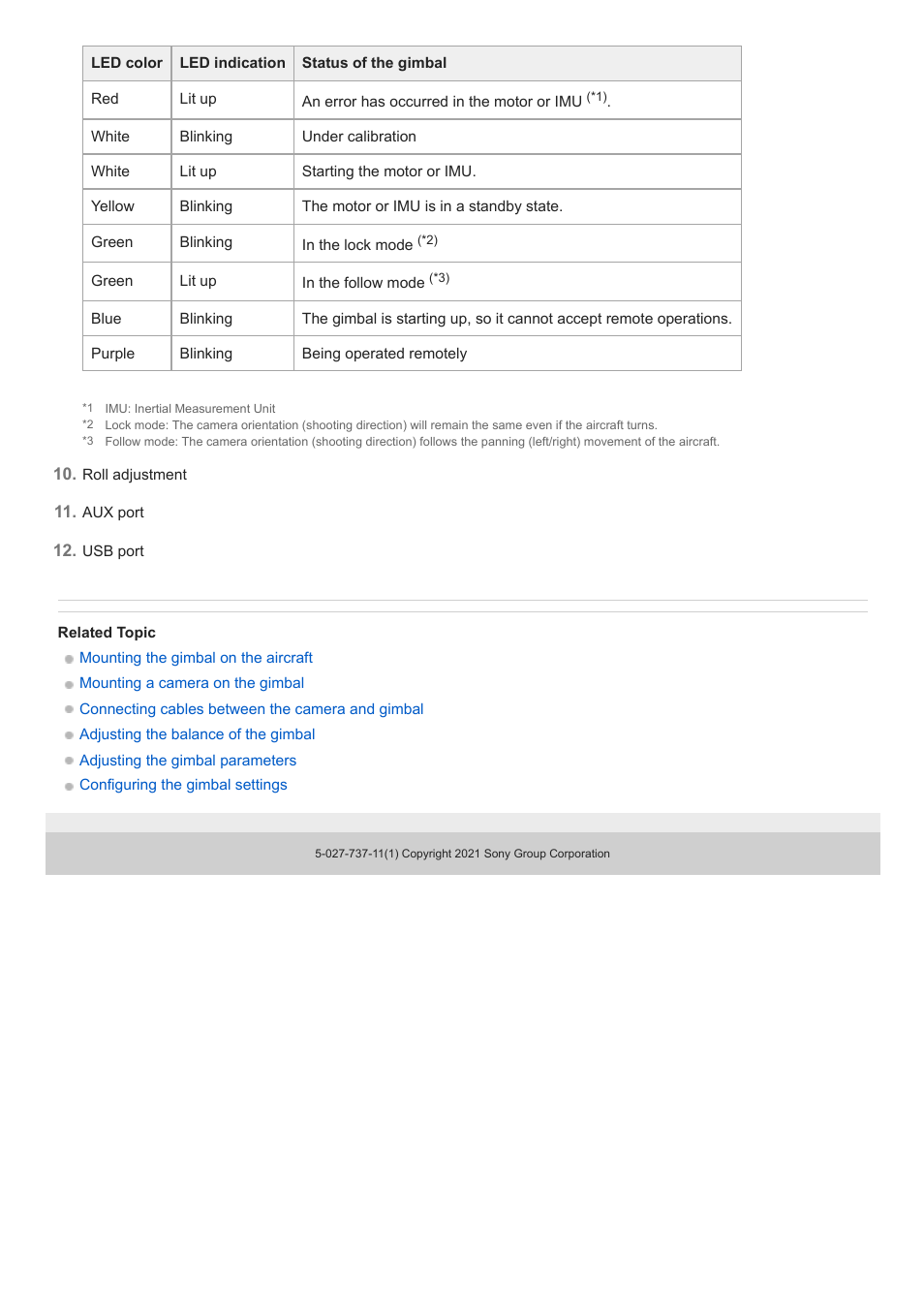 Sony AG-R2 Attachment Grip User Manual | Page 25 / 123