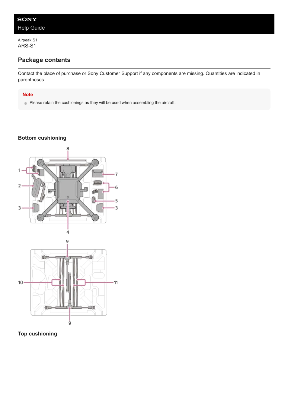 Package contents | Sony AG-R2 Attachment Grip User Manual | Page 9 / 123