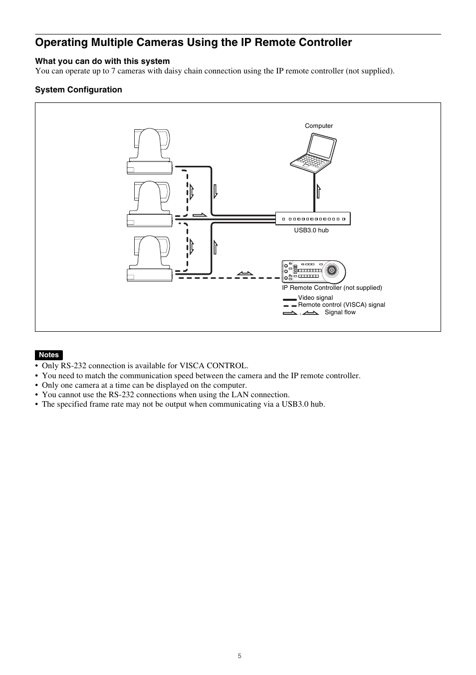 Operating multiple cameras using the ip, Remote controller | Sony PCK-LG3 Glass Screen Protector for a7R V User Manual | Page 5 / 25