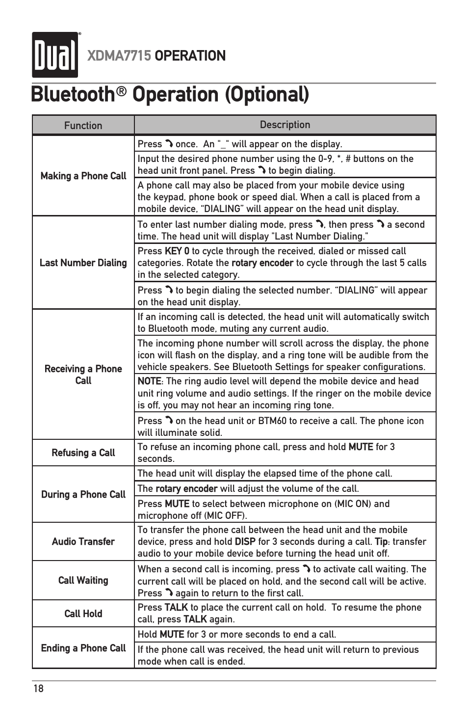 Bluetooth, Operation (optional), Xdma7715 operation | Dual IPLUG XDMA7715 User Manual | Page 18 / 24