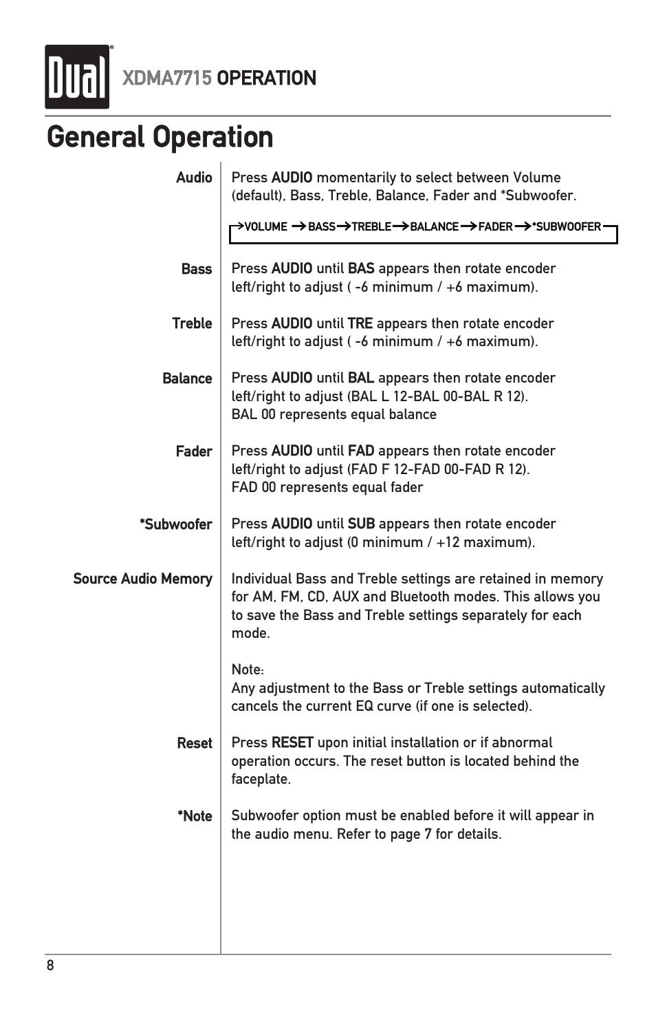 General operation, Xdma7715 operation | Dual IPLUG XDMA7715 User Manual | Page 8 / 24